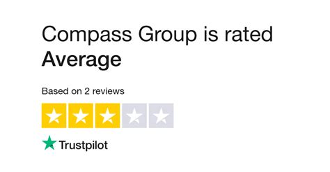 This rating has improved by 6% over the last 12 months. . Compass group reviews